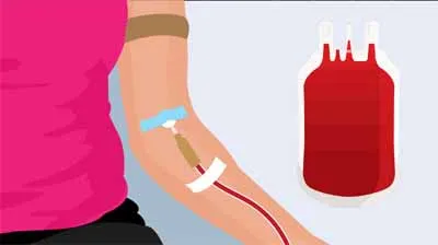 blood donation